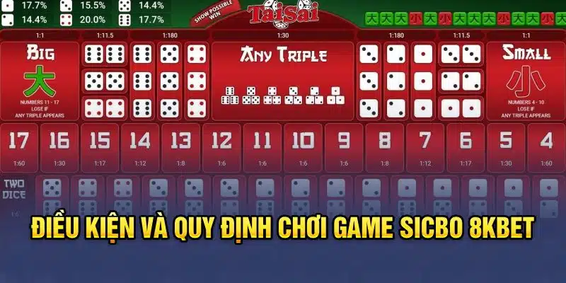 Điều kiện và quy định chơi game Sicbo 8Kbet